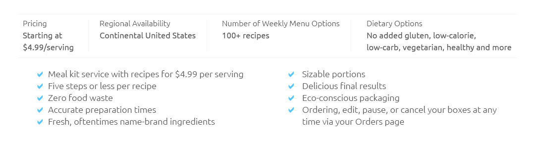 Already Prepared Meals Delivered To Your Home 🥣 Mar 2025